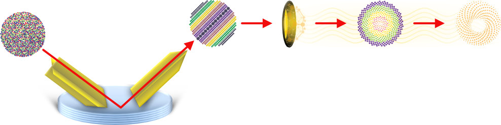 bioptron hyperpolarized light